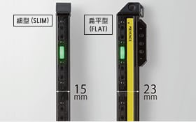 與裝置完全吻合