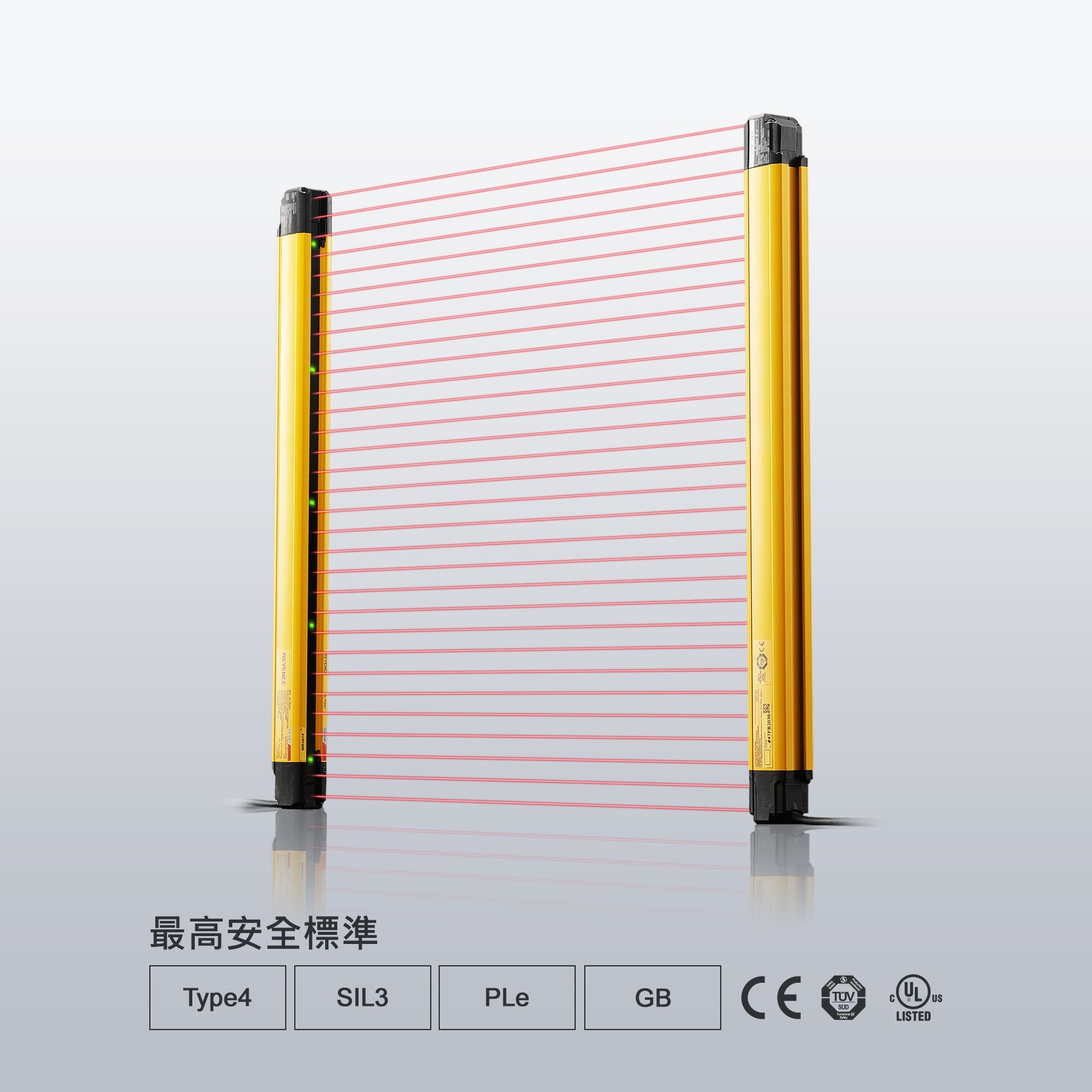 最高安全標(biāo)準(zhǔn)。Type4 / SIL3 / PLe / GB