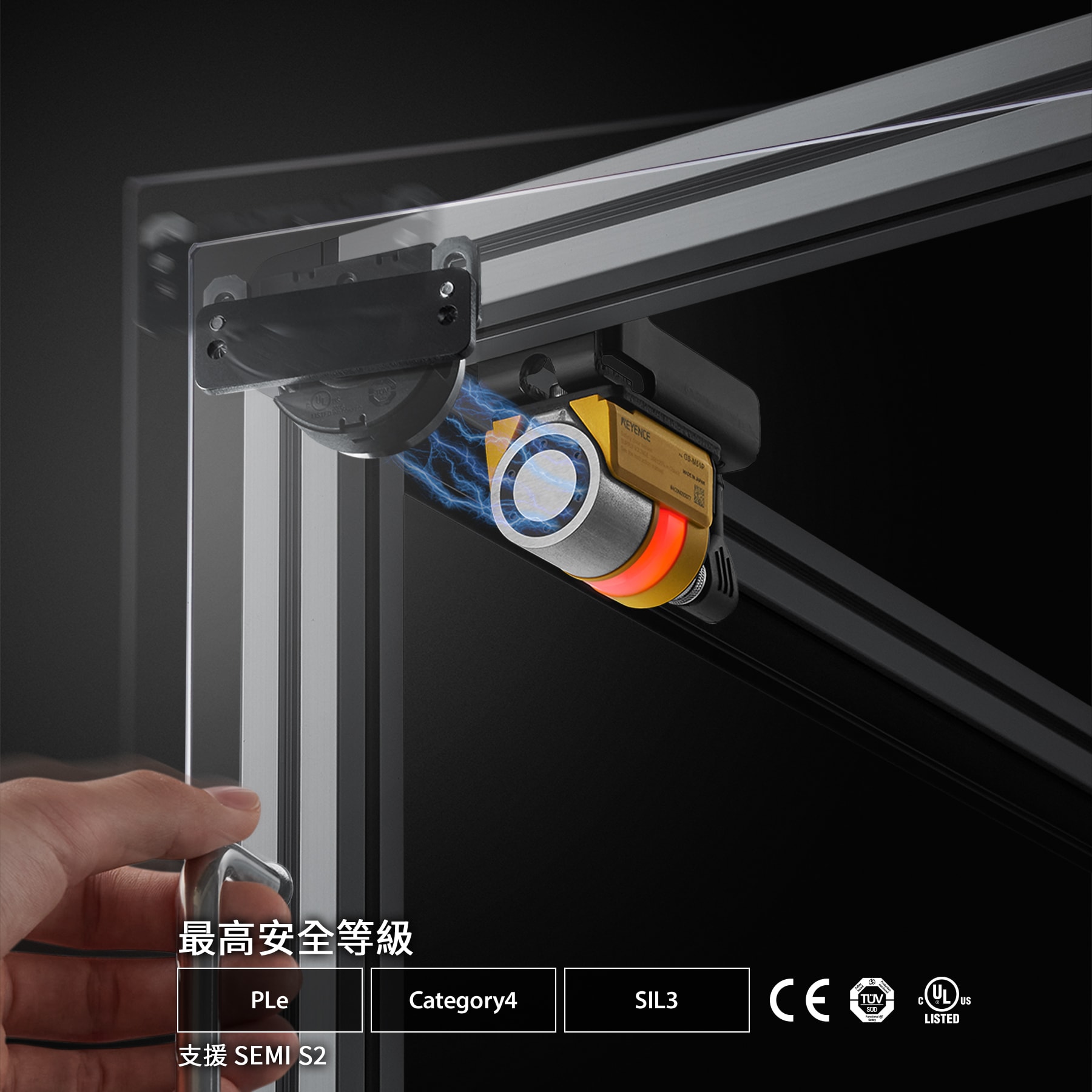 最高安全等級(jí)。 PLe / Category4 / SIL3