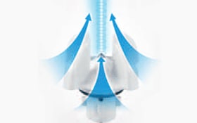 最強靜電消除×節(jié)能